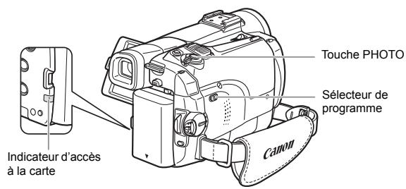 CANON MVX350I - Enregistrement d'images fixes sur une carte mémoire - 1