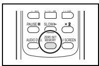 CANON MVX350I - CARD CAMERA - 1