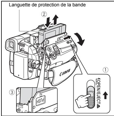 CANON MVX350I - Durées de charge, d'enregistrement et de lecture - 1