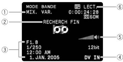 CANON MVX350I - Mode PLAY (VCR) - 1