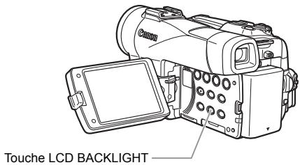 CANON MVX350I - Rétroéclairage de l'écran LCD - 1