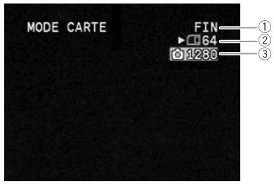 CANON MVX350I - Affichage sur l'écran pendant l'enregistrement d'une image fixe - 1