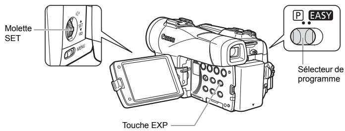 CANON MVX350I - MVX350I - 4