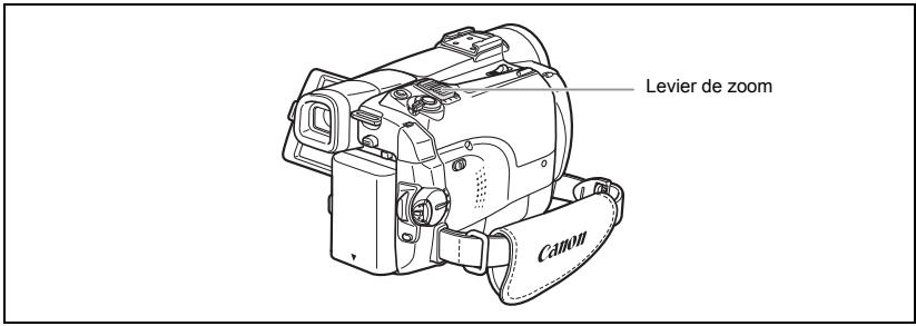 CANON MVX350I - Maintenez pressée la touche REC SEARCH + (recherche vers l'avant) ou - (recherche vers l'arrière). - 3