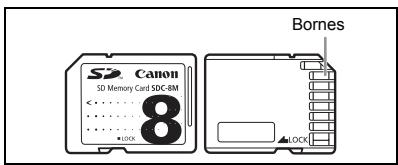 CANON MVX350I - Insertion et retrait d'une carte mémoire - 1