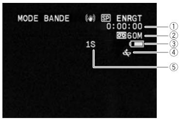CANON MVX350I - Contrôle de l'écran LCD par le sujet - 7