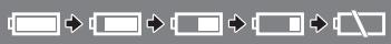 CANON MVX350I - ③ Charge restante de la batterie - 1