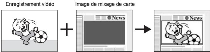 CANON MVX350I - Réglage de l'incrustation couleur de la CARTE (CHR. CARTE) - 1
