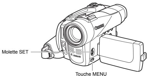 CANON MVX350I - Sélection du canal de sortie audio - 6