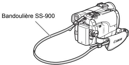 CANON MVX350I - Fixation de la bandoulière - 2
