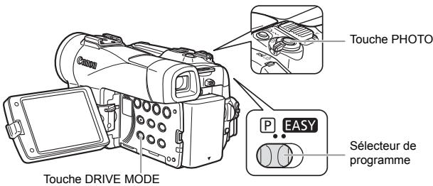 CANON MVX350I - Sélection du mode d'acquisition - 1