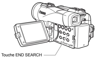 CANON MVX350I - Auto-dateur six secondes - 2