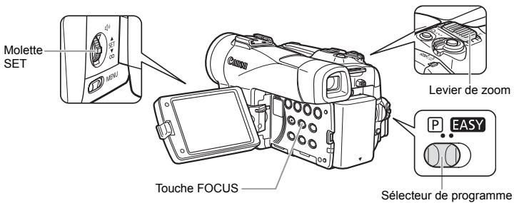 CANON MVX350I - Réglage manuel de la mise au point - 5