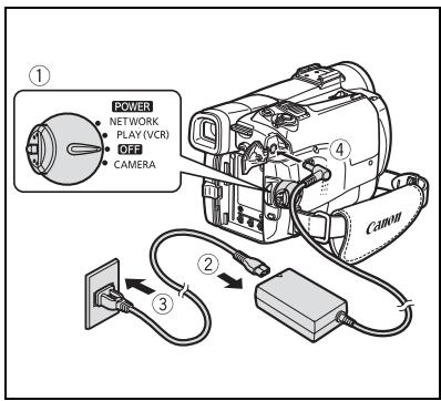 CANON MVX350I - Utilisation d'une source d'alimentation secteur - 1