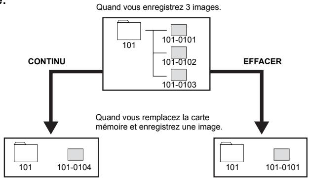 CANON MVX350I - Changement de la taille de la série vidéo - 3