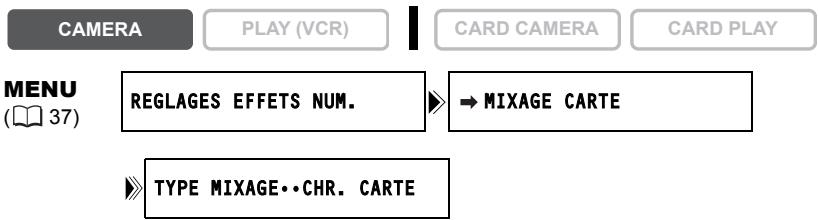 CANON MVX350I - Sélection de l'effet de mixage de carte - 1
