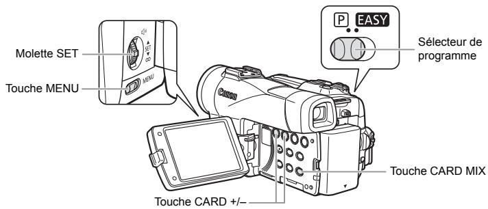 CANON MVX350I - Animation de la CARTE (ANIM. CARTE) - 2