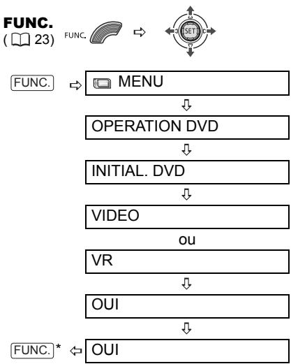 CANON DC201 - Mode [VR] - 1