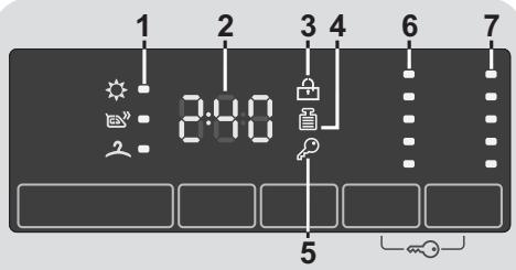 CANDY CBWD 8514D-S, CBWM814D-S - Display - 1