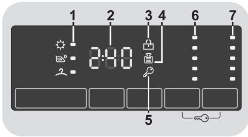 CANDY CBWD 8514D-S, CBWM814D-S - Display digital - 1