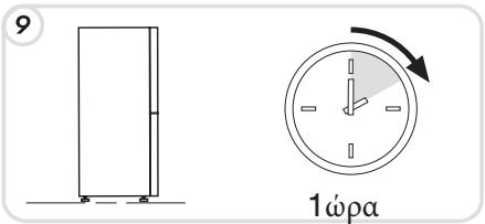 CANDY CCBS 5172XH - ΕΠΙΣΗΜΑΝΣΗ: - 8