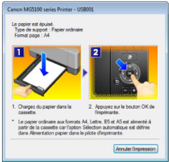 CANON PIXMA MG5150 - En cas d'erreur - 1