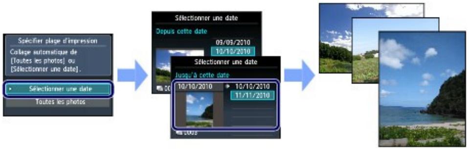 CANON PIXMA MG5150 - Recherche de photos par date - 1