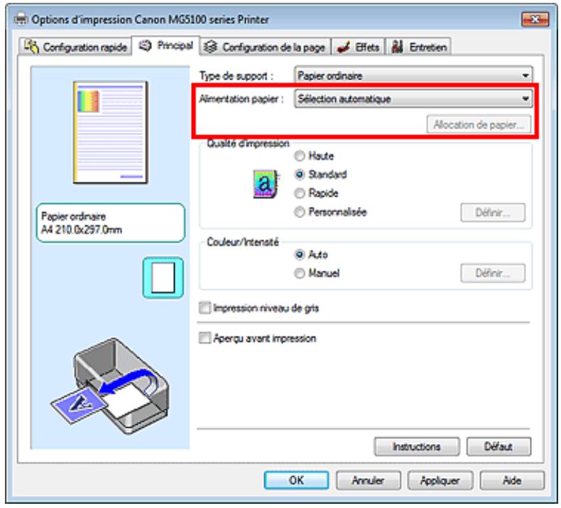 CANON PIXMA MG5150 - Commutation de l'alimentation papier pour répondre à vos besoins - 1