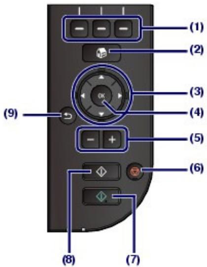 CANON PIXMA MG5150 - Remarque - 1