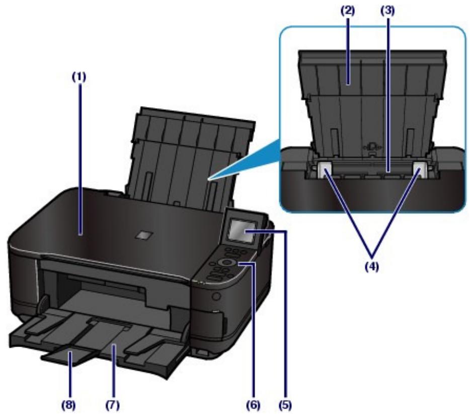 CANON PIXMA MG5150 - Face avant - 1