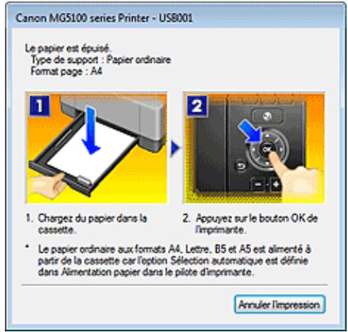 CANON PIXMA MG5150 - Lorsque des erreurs se produisent - 1