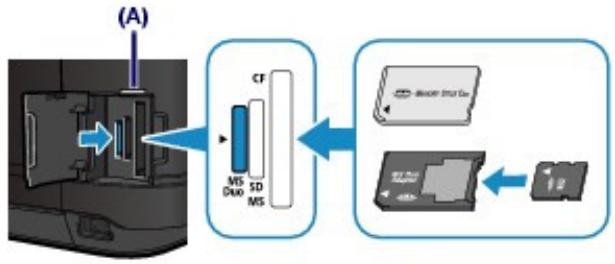 CANON PIXMA MG5150 - Insérez les types suivants de cartes mémoires dans l'emplacement de carte de gauche : - 1
