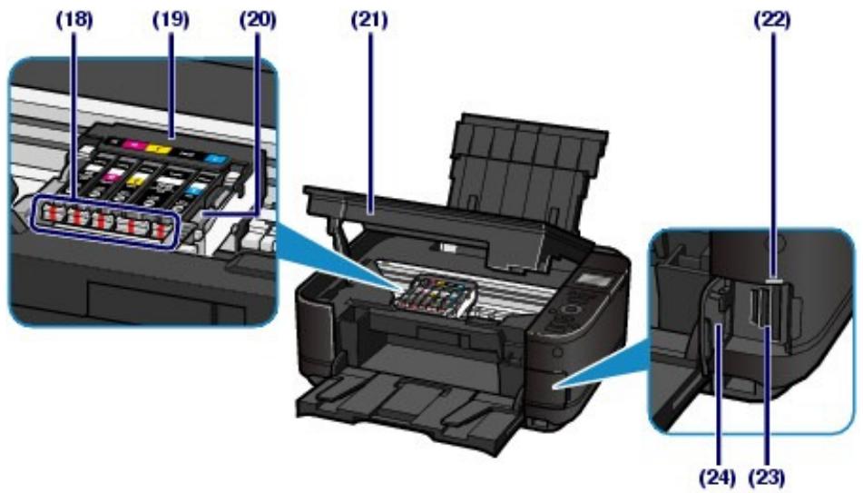 CANON PIXMA MG5150 - Vue de l'intérieur - 1