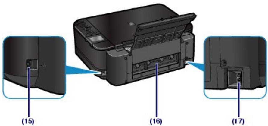 CANON PIXMA MG5150 - Face arrière - 1
