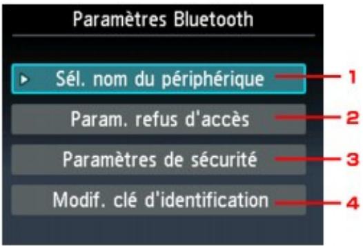 CANON PIXMA MG5150 - Guide d'utilisation avancée - 1