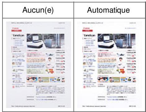 CANON PIXMA MG5150 - Réglage de la tonalité et de la luminosité de l'image - 1