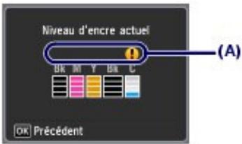 CANON PIXMA MG5150 - Sur l'écran LCD de la machine - 1