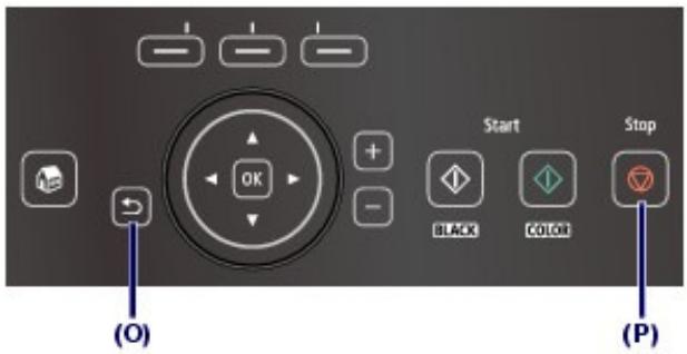 CANON PIXMA MG6150 - ■ Autres opérations - 1