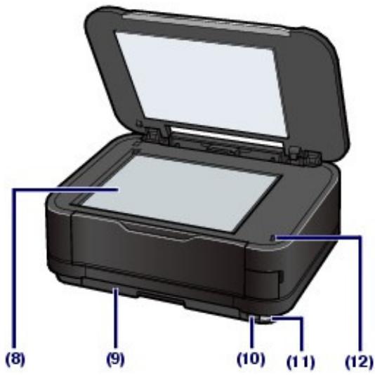 CANON PIXMA MG6150 - Principaux composants - 2