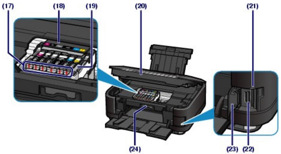 CANON PIXMA MG6150 - ■ Vue de l'intérieur - 1