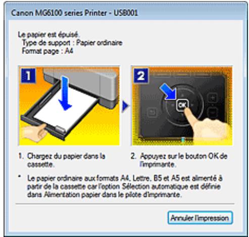 CANON PIXMA MG6150 - Lorsque des erreurs se produisent - 1