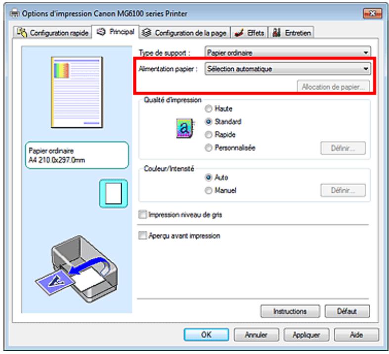 CANON PIXMA MG6150 - Commutation de l'alimentation papier pour répondre à vos besoins - 1