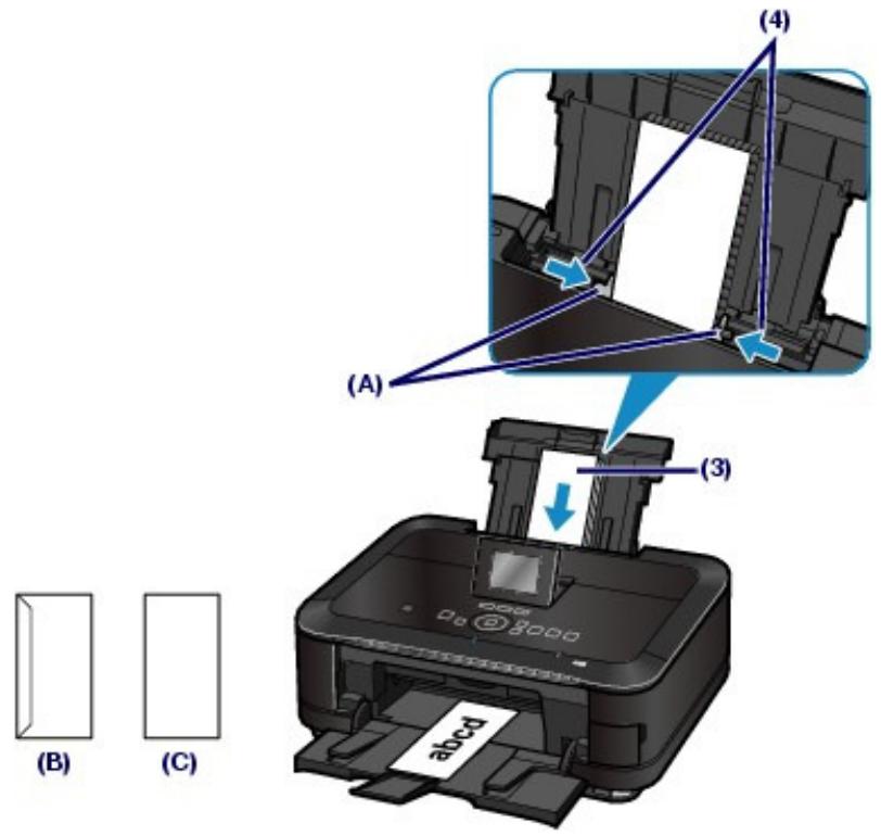 CANON PIXMA MG6150 - Chargez les enveloppes. - 1