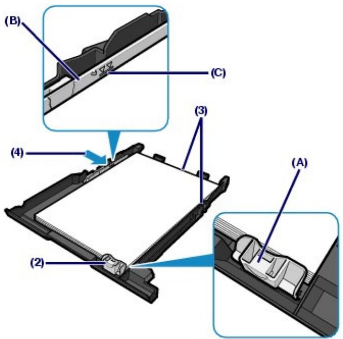 CANON PIXMA MG6150 - Remarque - 1