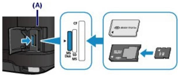 CANON PIXMA MG6150 - Insérez les types suivants de cartes mémoires dans l'emplacement de carte de gauche : - 1