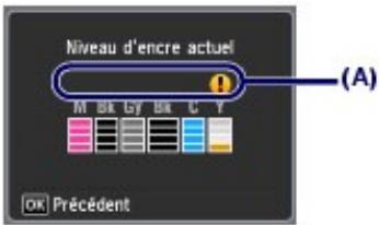 CANON PIXMA MG6150 - - Sur l'écran LCD de la machine - 1