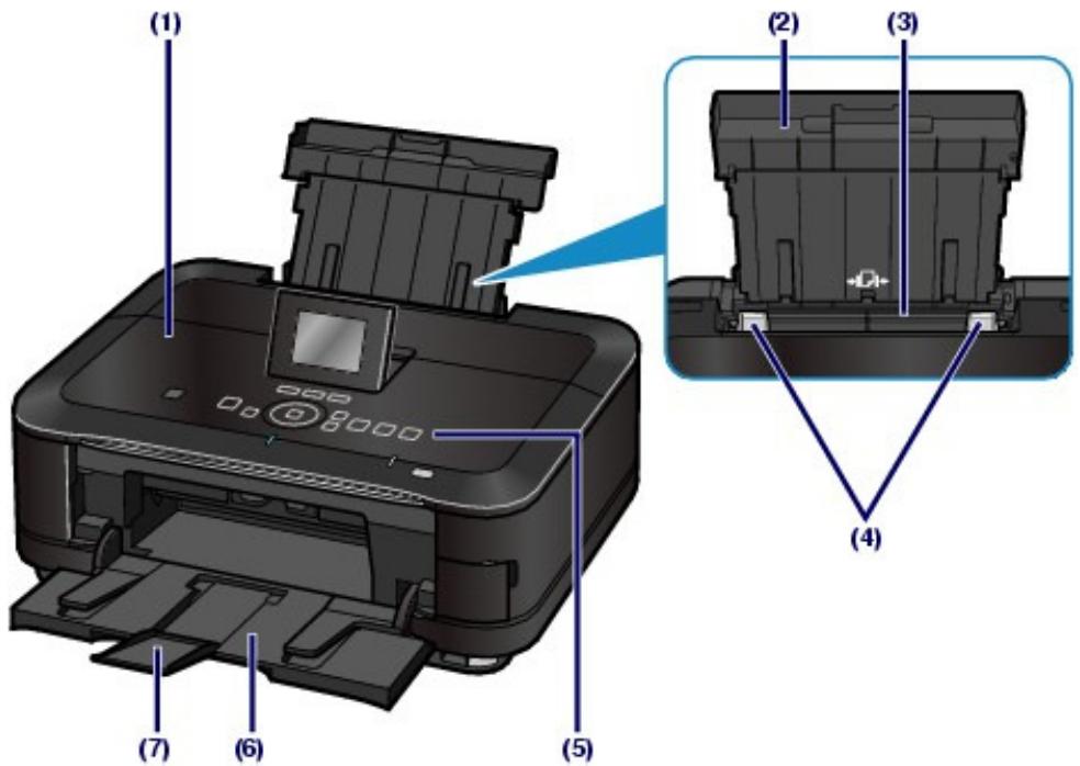 CANON PIXMA MG6150 - Principaux composants - 1