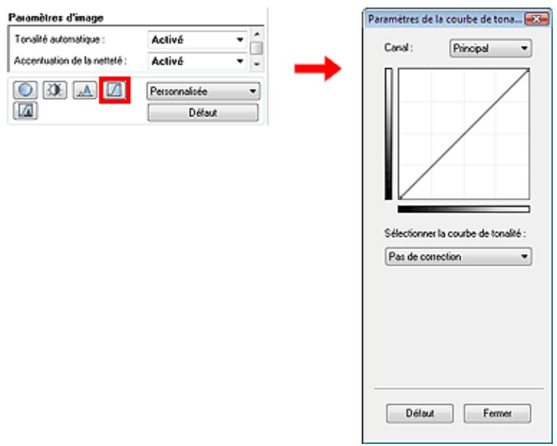 CANON PIXMA MP240 - Ajustement de la courbe de tonalité - 1