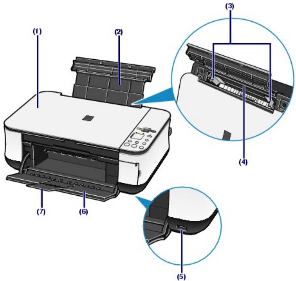 CANON PIXMA MP240 - Principaux composants - 2