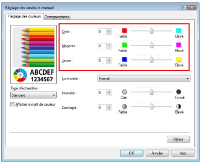 CANON PIXMA MP240 - Réglage de l'équilibre des couleurs - 2